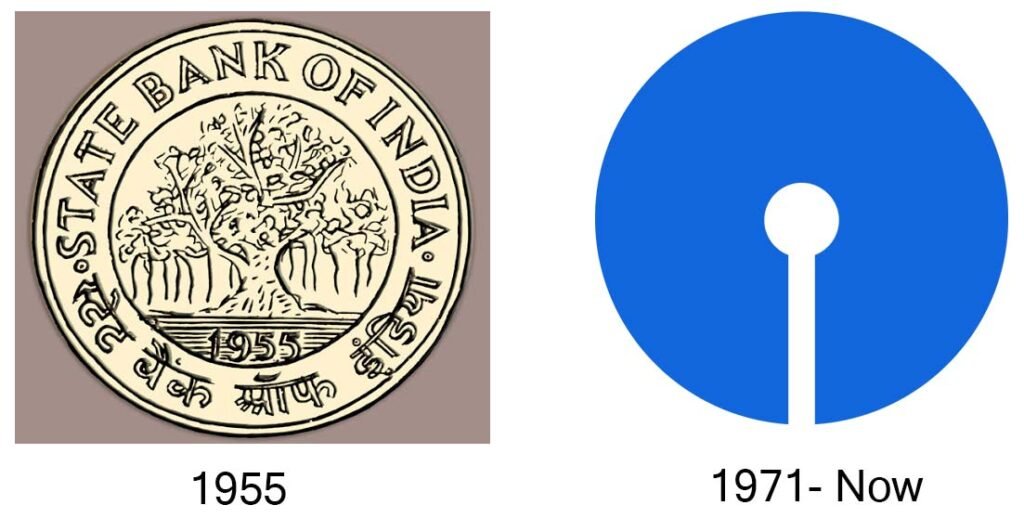 Sbi logo in 1955 vs Sbi logo now 
